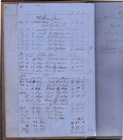 Document - JOHN EVANS COLLECTION: LEDGER  BOOK: DERBYSHIRE GOLD MINING CO.? SPECIMEN HILL PYRITES WORKS?