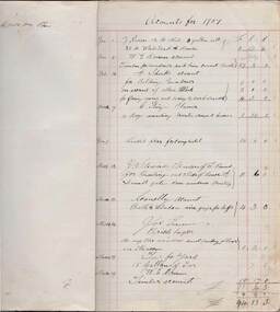 Document - JOHN EVANS COLLECTION: VARIOUS ACCOUNTS GENERAL DAY BOOK 1907 TO 1913