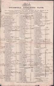 Document - STAWELL ATHLETIC CLUB - LIST OF ENTRANTS