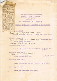 Document - PETHARD COLLECTION: VICTORIA PROMOTION COMMITTEE