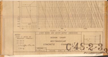 Document - STATE RIVERS AND WATER SUPPLY COMMISSION : DESIGN CHART RECTANGULAR CONCRETE CHANNELS