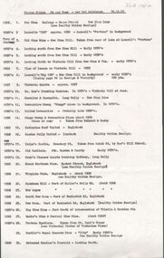 Document - MINING IN BENDIGO COLLECTION: NAMES OF MINING SLIDES