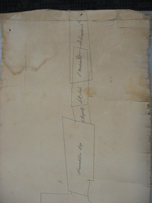 Document - PLAN SHOWING THE VARIOUS CLAIMS ON THE NEW CHUM VICTORIA , ST MUNGO & DEVONSHIRE REEFS BENDIGO