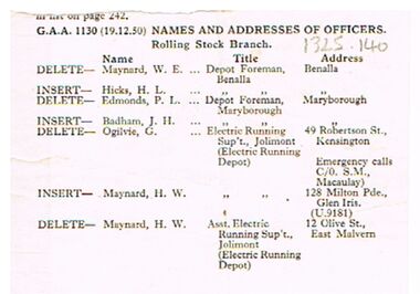 Document - BADHAM COLLECTION: VICTORIAN RAILWAY 19.12.1950 NAMES AND ADDRESSES OF OFFICERS NOTICE, 19/12/1950