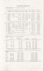 Document - MINING REPORTS - GOLD ESCORTS