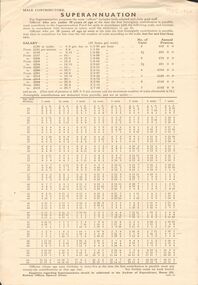Document - BADHAM COLLECTION: VICTORIAN RAILWAYS SUPERANNUATION BENEFITS INFORMATION