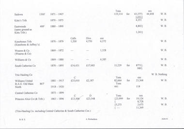 Document - MINING REPORTS - GOLD YIELDS