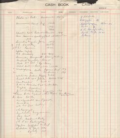 Document - BADHAM COLLECTION: VICTORIAN RAILWAYS INFORMATION FOLDER