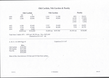 Document - MINING REPORTS - GOLD YIELD AND VALUE1870 - 74 & 1899