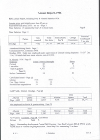 Document - MINING REPORTS - ANNUAL REPORT, INCLUDING GOLD & MINERAL STATISTICS 1936