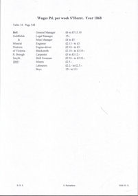 Document - MINING REPORTS - WAGES, PRICES & STAMP HEADS