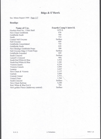 Document - MINING REPORTS - FOURTH COMPARTMENT INTRODUCED