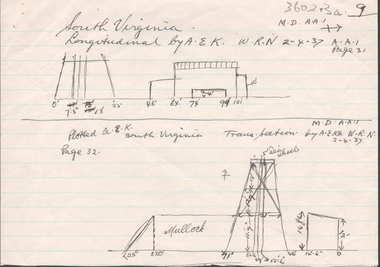 Document - SOUTH VIRGINIA MINE - LONGITUDINAL AND TRANS SECTIONS OF THE SOUTH VIRGINIA MINE