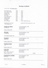 Document - NEW CHUM & VICTORIA LINES OF REEF - BENDIGO GOLDFIELD