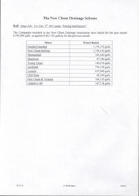 Document - DRAINAGE PROBLEMS - NEW CHUM DRAINAGE SCHEME