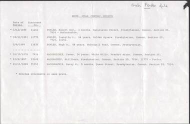 Document - PAGE FROM WHITE HILLS CEMETERY REGISTER: MCCONNICHEE FAMILY
