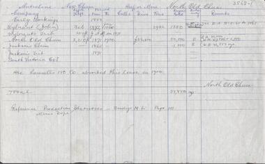 Document - NORTH OLD CHUM MINE - NOTES ON THE NORTH OLD CHUM MINE