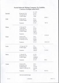 Document - NORTH DEBORAH GOLD MINING CO N. L. - CONTRACTS FORTNIGHT ENDED 6/8/52