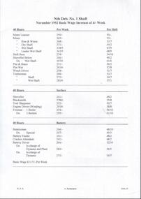 Document - NORTH DEBORAH GOLD MINING CO N. L. - BASIC WAGE INCREASE OF 4/- WEEK NOV 1952