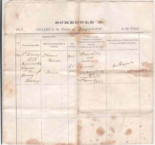 Document - DEATH CERTIFICATE OF THOMAS MORAN