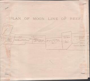 Map - NEW MOON COMPANY, NO LIABILITY - PLAN OF THE MOON LINE 1906