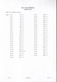 Document - NEW CHUM RAILWAY MINE - DEPTH OF LEVELS OF THE NEW CHUM RAILWAY MINE