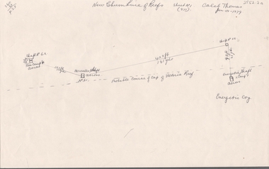 Document - NEW CHUM LINE OF REEF - PART OF A PLAN OF MINES ALONG THE NEW CHUM LINE OF REEF