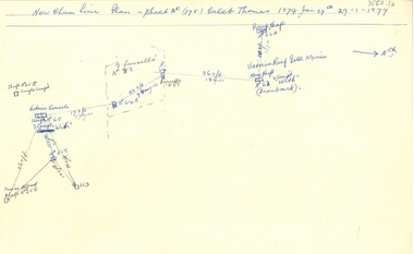 Document - NEW CHUM LINE OF REEF - PLAN OF MINES ALONG PART OF THE NEW CHUM LINE OF REEF