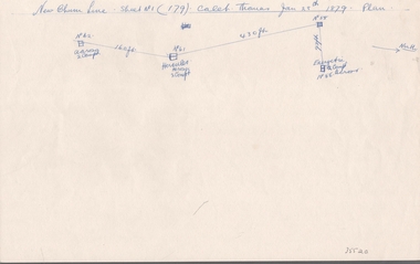 Document - NEW CHUM LINE OF REEF - SKETCH OF MINES ALONG THE NEW CHUM LINE OF REEF