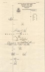 Map - HUSTLER'S REEF MINE - EAST & WEST CROSS-CUTS, NORTH & SOUTH OF SHAFT