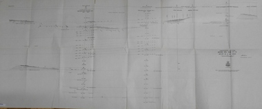 Map - HUSTLER'S ROYAL RESERVE NO 2 CO. - LONGITUDINAL SECTION OF THE HUSTLER'S ROYAL RESERVE NO 2 CO