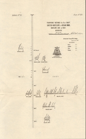Map - UNITED HUSTLER'S & REDAN MINE - TRANSVERSE SECTIONS N & S OF SHAFT UNITED HUSTLER'S & REDAN MINE