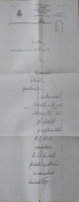 Map - K. K. MINE - TRANSVERSE SECTION K. K. MINE
