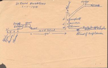 Document - GREAT EXTENDED HUSTLERS MINE - MAP WHERE EXPLOSION OCCURRED