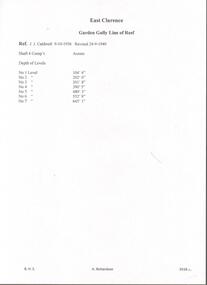 Document - EAST CLARENCE MINE - DEPTH OF LEVELS