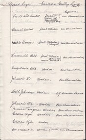 Document - CARLISLE UNITED MINE - POPPET LEGS OF THE GARDEN GULLY LINE