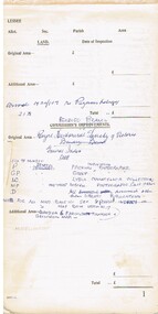 Document - PRINTED NOTE PAD FOR LAND VALUATION
