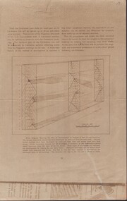 Document - CARSHALTON MINE - BLOCK DIAGRAM SHOWING THE PLAN OF DEVELOPMENT