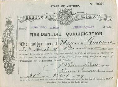 Document - 'ELECTOR'S RIGHT' CERTIFICATE FOR RESIDENTIAL QUALIFICATION, 1909