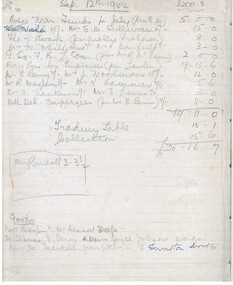 Book - LYDIA CHANCELLOR COLLECTION: AUSTRALIAN COMFORTS FUND RECORD OF ATTENDANCE, 1944-46