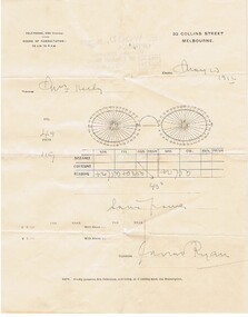 Document - MALONE COLLECTION: OPTICAL PRESCRIPTION, 1912