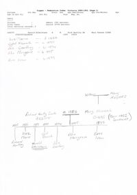 Document - ABBOTT COLLECTION: FAMILY TREE