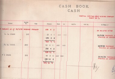 Book - MCCOLL, RANKIN AND STANISTREET COLLECTION:  CASH BOOK LOOSE LEAF, 1957/62