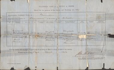 Document - GERTRUDE PERRY COLLECTION: BIRTH CERTIFICATE (COPY), 1892