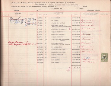 Book - MCCOLL, RANKIN AND STANISTREET COLLECTION: ACCOUNTS FOLIO, 1950/54