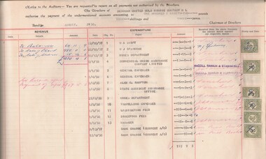Book - MCCOLL, RANKIN AND STANISTREET COLLECTION: ACCOUNTS FOLIO, 1950/58