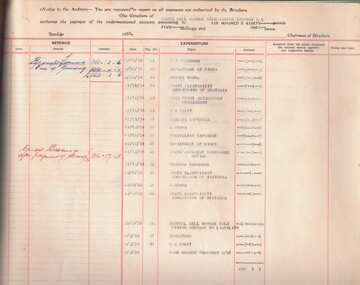 Book - MCCOLL, RANKIN AND STANISTREET COLLECTION: ACCOUNTS FOLIO, 1950/55