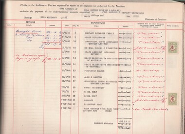 Book - MCCOLL, RANKIN AND STANISTREET COLLECTION: ACCOUNTS FOLIO, 1950/60