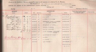 Book - MCCOLL, RANKIN AND STANISTREET COLLECTION: ACCOUNTS FOLIO, 1949/54