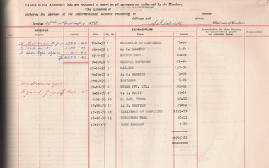Book - MCCOLL, RANKIN AND STANISTREET COLLECTION: ACCOUNTS FOLIO, 1949/70